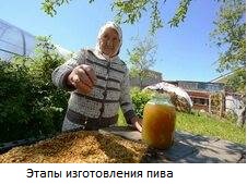 Домашнее пивоварение у чувашей Республики Башкортостан