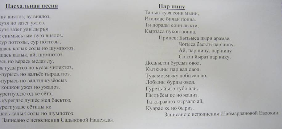  Записи Н.В. Анисимова (2019-2022)